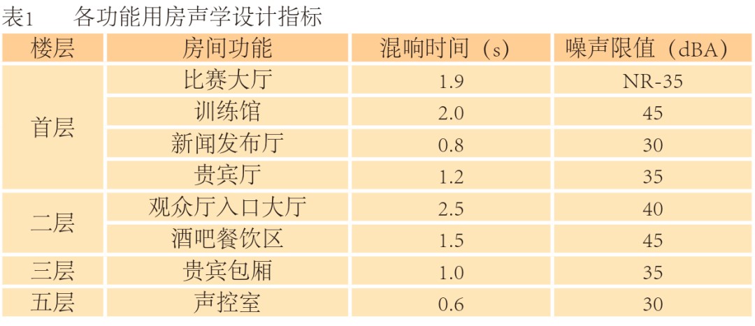 篮球力量训练计划表图片_2