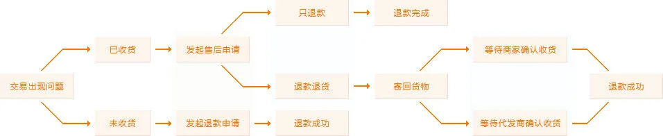 哪里能找到关于智能球衣在篮球训练中应用的信息_1