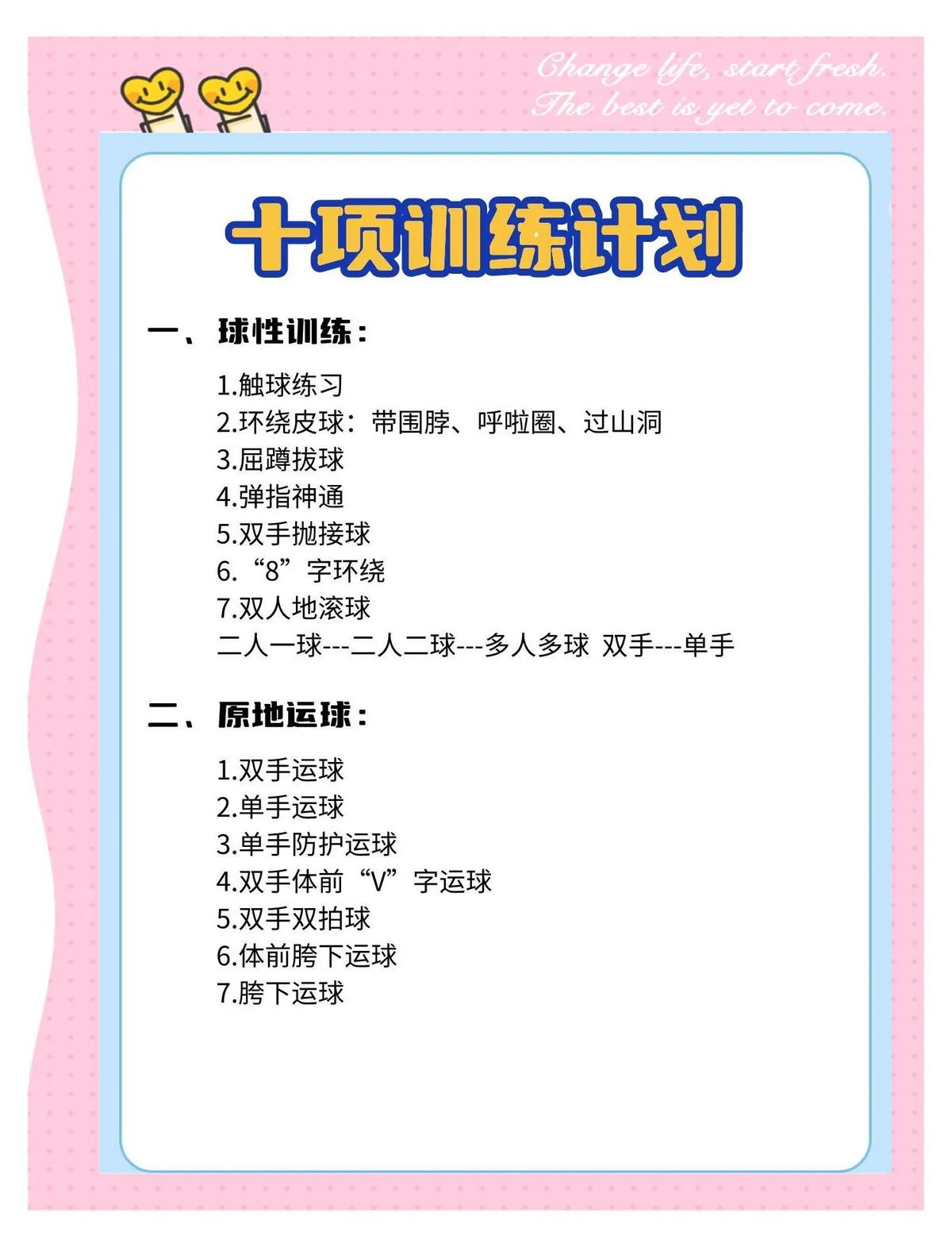 如何进行有效的篮球训练咨询